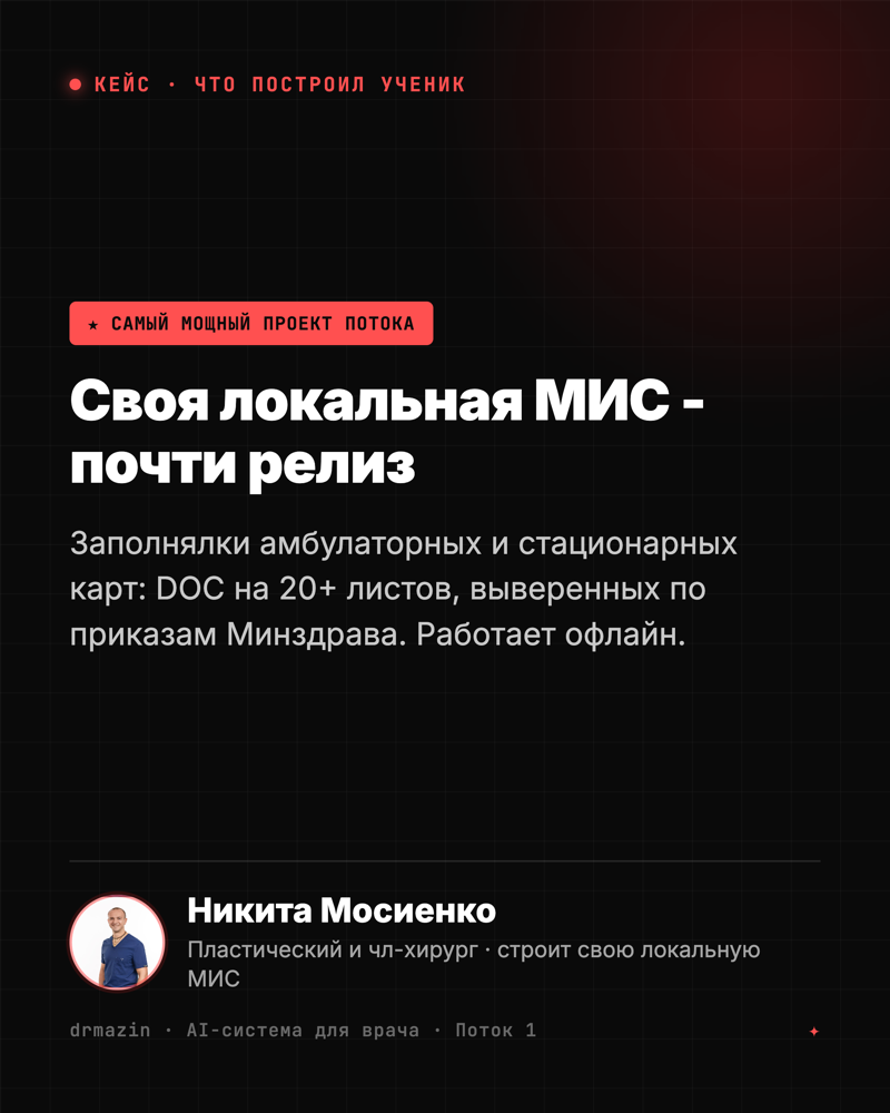 Кейс: Никита Мосиенко, пластический и чл-хирург - своя локальная МИС, заполняет карты офлайн по приказам Минздрава